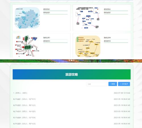 精品基于Python的旅游導覽系統的設計與實現 爬蟲與可視化大屏驅動軟件開發